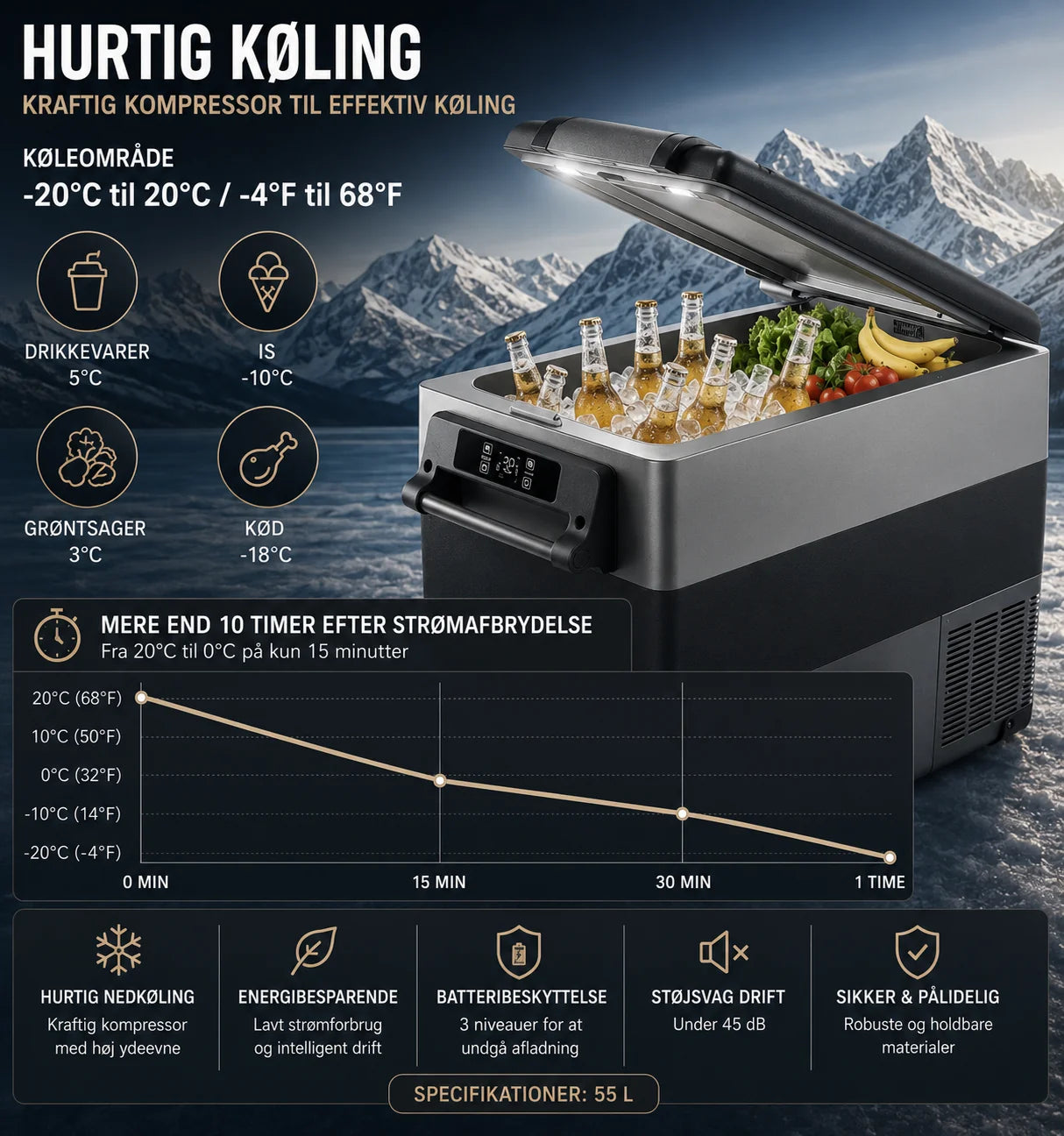 IceVolt Pro 55L